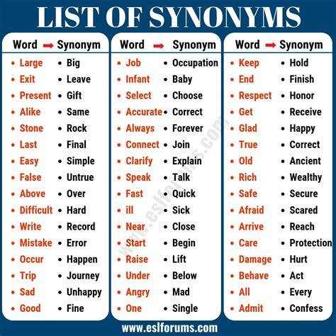 Synonyms Of Calendar