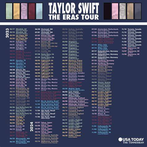 Taylor Swift Eras Calendar 2024