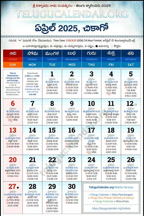 Telugu Calendar 2025 April