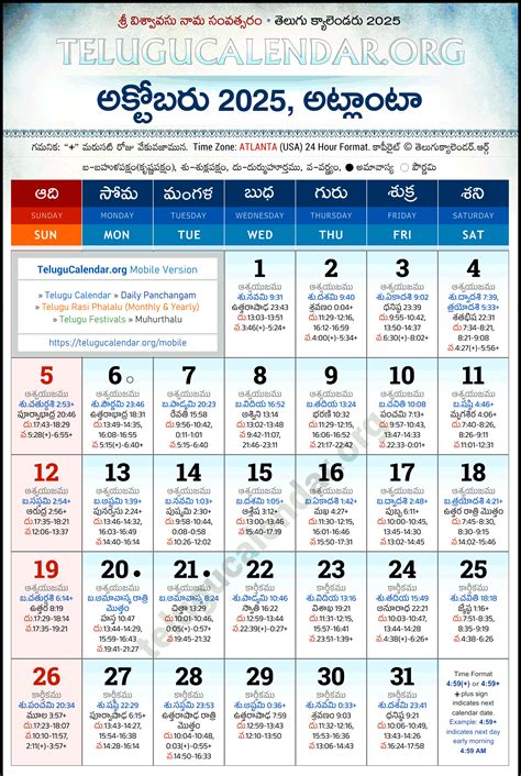 Telugu Calendar Atlanta 2025