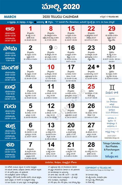 Telugu Calendar March