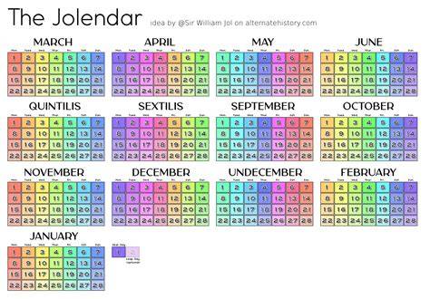 13 month calendar names