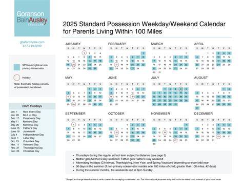 Texas Custody Calendar 2025 Pdf