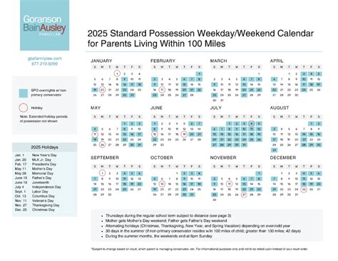 Texas Custody Calendar 2025