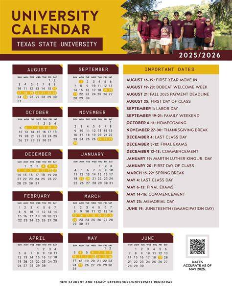 Texas State University Calendar 2024 2025