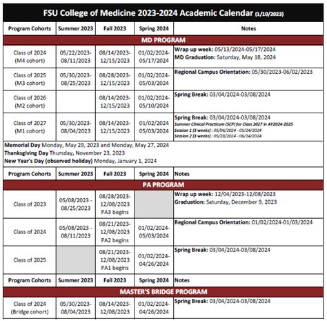 fsu fall 2025 calendar