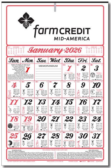 farmers almanac fishing calendar