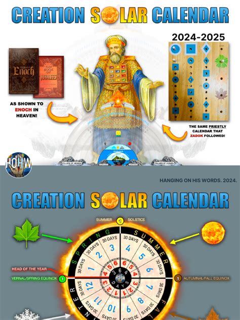 thai solar calendar