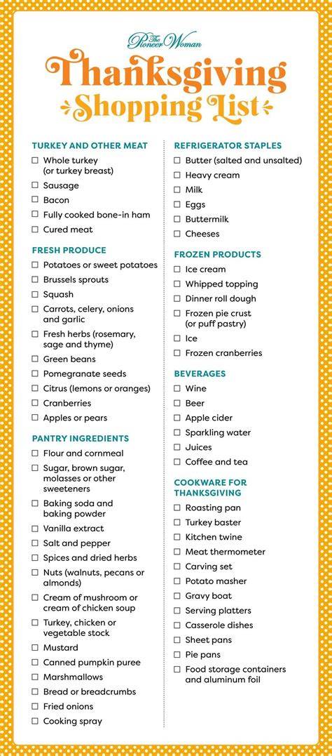 Thanksgiving Grocery List Printable