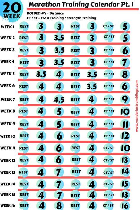 marathon training calendar