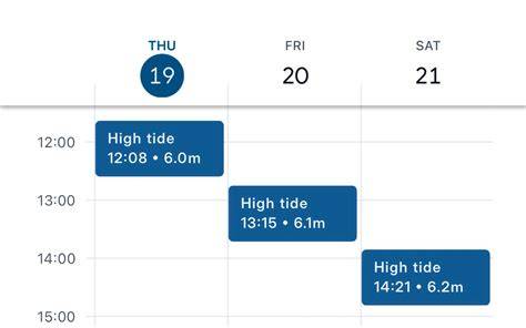 Tide Calendar Laguna Beach