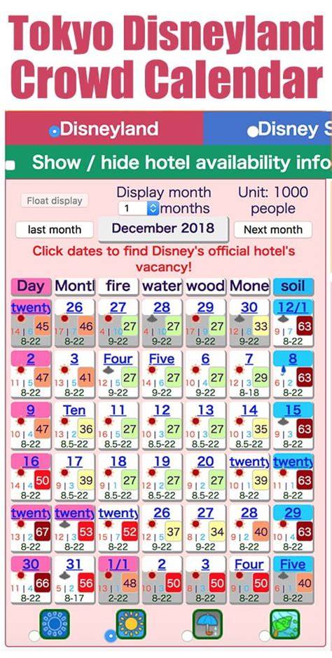 Tokyo Disneysea Crowd Calendar