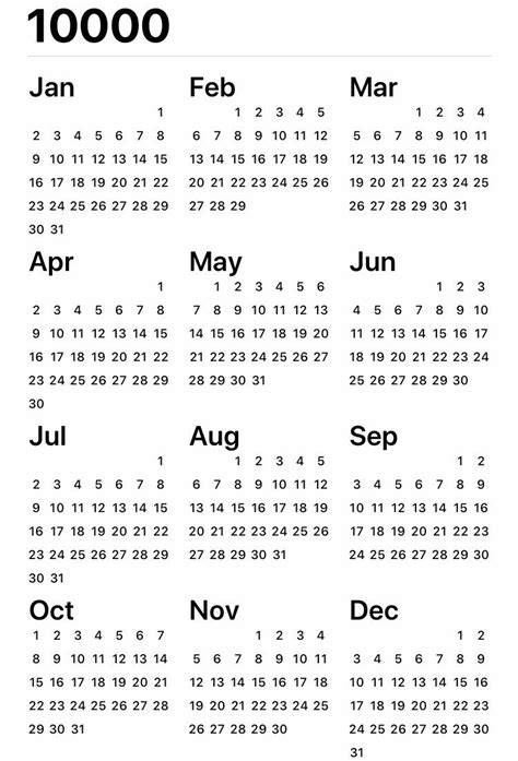 10000 year calendar