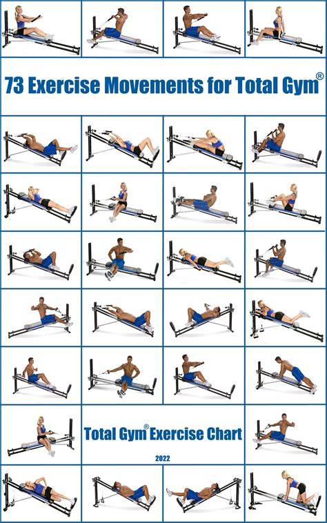 Total Gym Exercises Printable