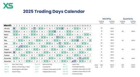Trading Days Calendar