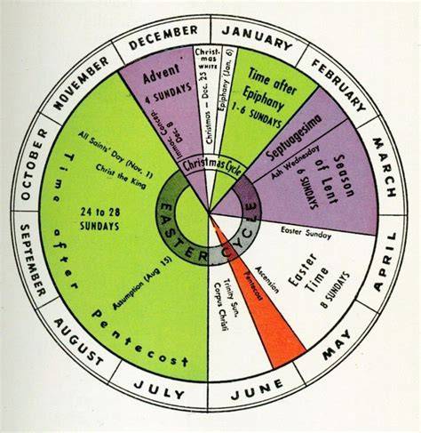 Traditional Calendar Catholic