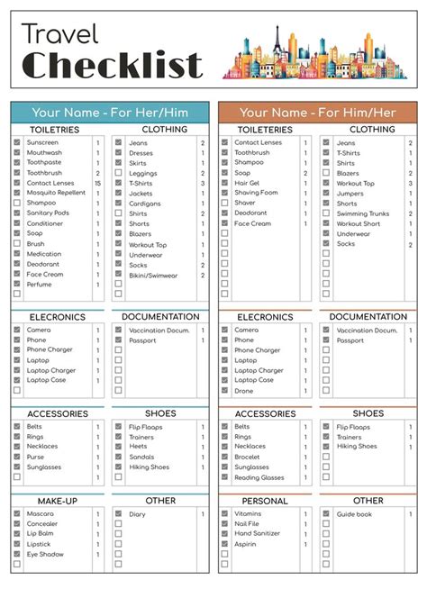 Travel Checklist Printable