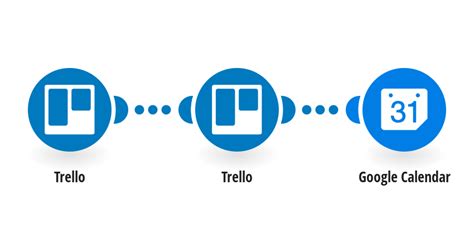 Trello And Google Calendar