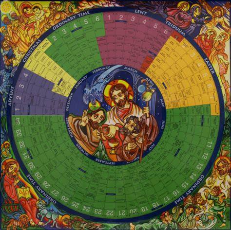 Tridentine Liturgical Calendar