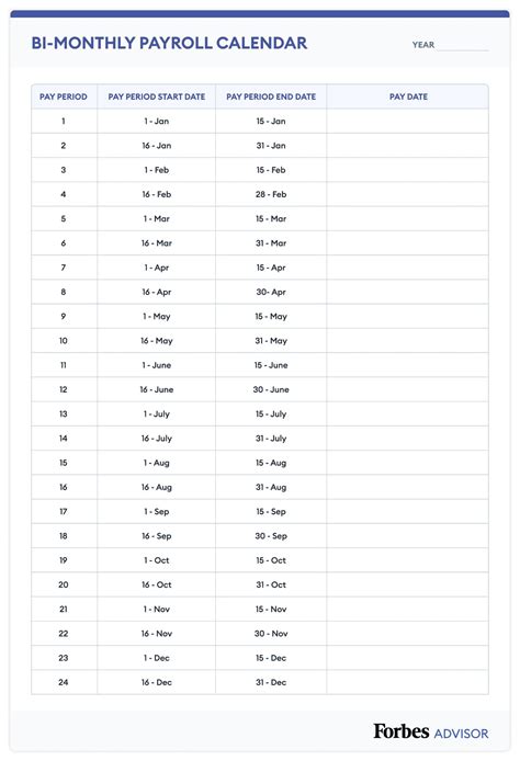 Uc Payroll Calendar