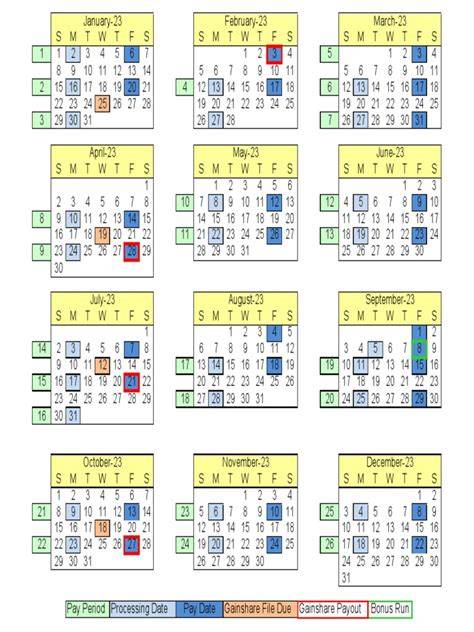 Ucsf Payroll Calendar 2025