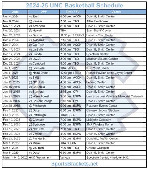 Unc Printable Basketball Schedule