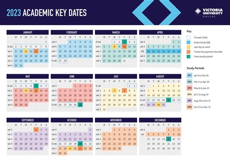 Univ Delaware Academic Calendar