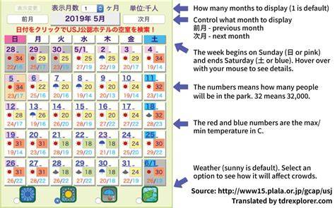 Universal Studios Japan Crowd Calendar