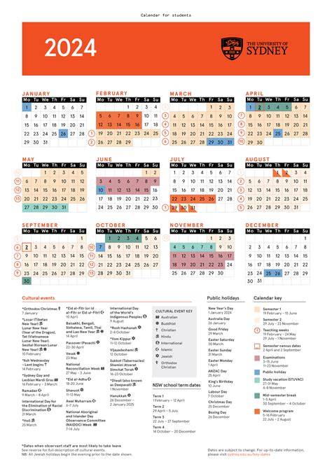 University Of Sydney Academic Calendar