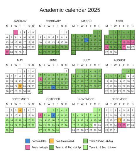 Unsw Calendar Academic