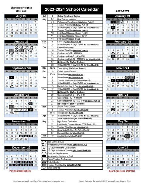 Usd 450 Calendar