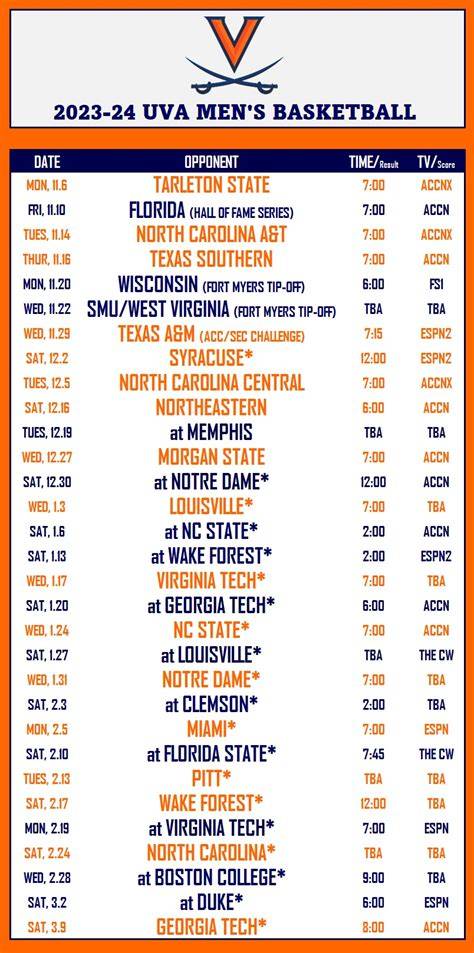 Uva Lacrosse Schedule 2025 Printable