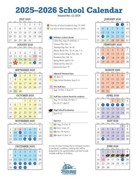 Vb Schools Calendar 2025