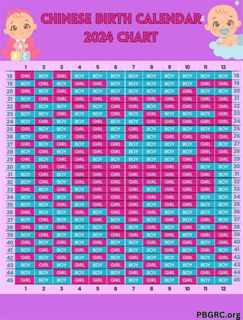 chinese baby calendar