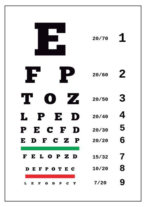 Vision Chart Printable
