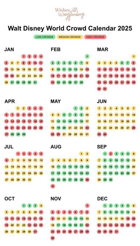 disneyland crowd calendar 2025