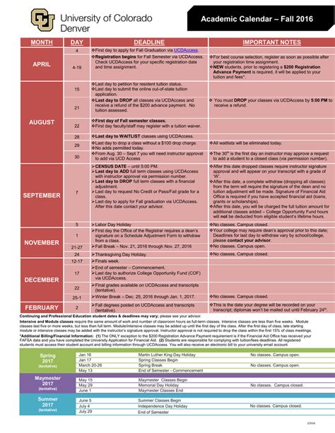 university of colorado academic calendar