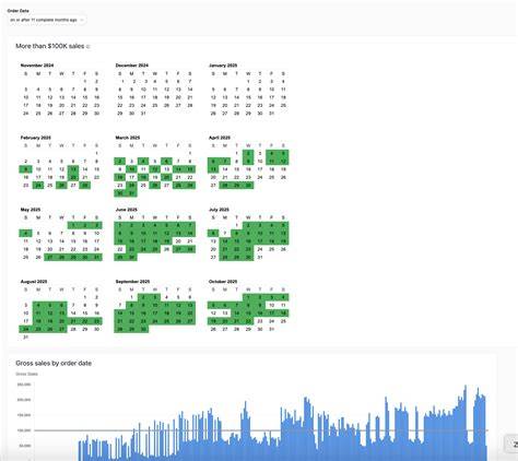 seattle activity calendar