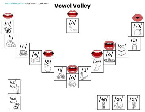 Vowel Valley Printable