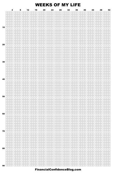 Weeks Of My Life Calendar