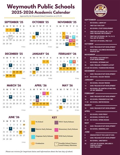 Weymouth Public Schools Calendar