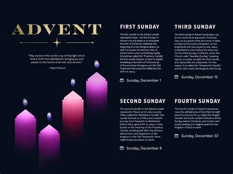 What Does An Advent Calendar Mean
