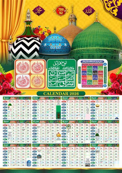 When Does Muslim Calendar Begin
