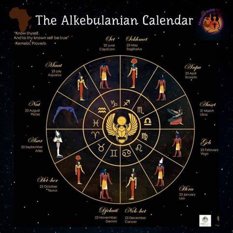 Who Invented The Lunar Calendar