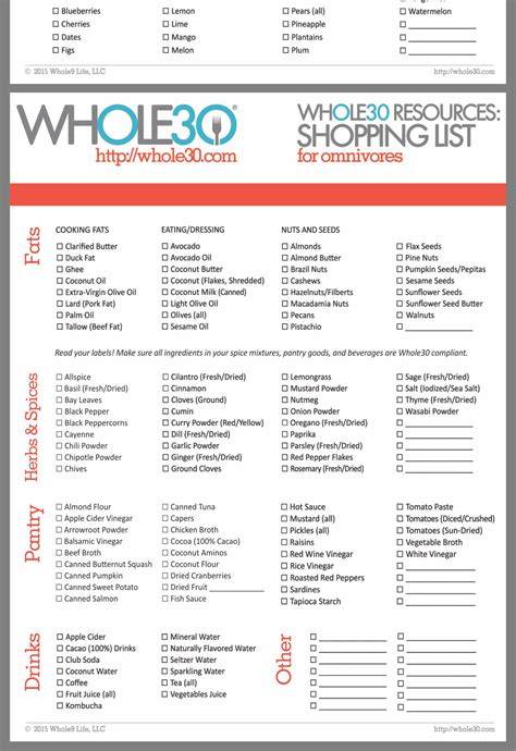 Whole30 Shopping List Printable