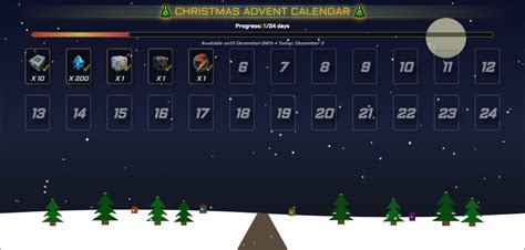 Wiki Advent Calendar