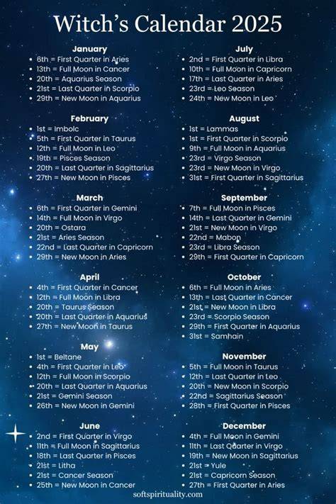 Witches 2025 Calendar